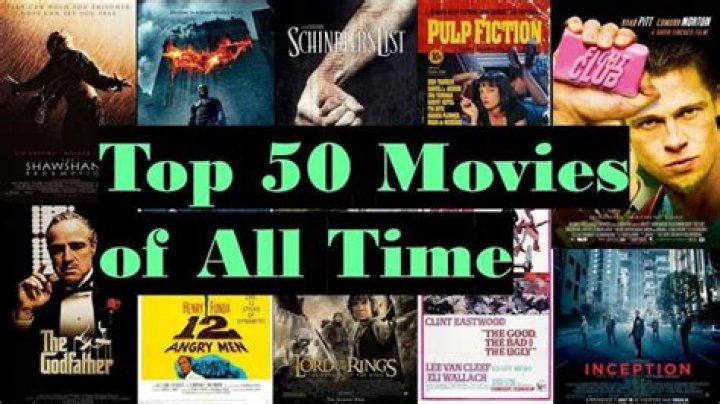Top 10 Must-Watch Movies Streaming on PelisPlus This Month