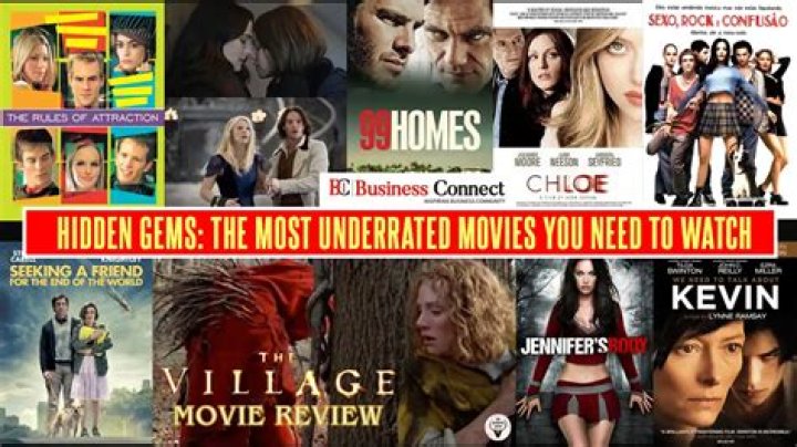 Hidden Gems: Underrated Films to Discover on Cuevana2